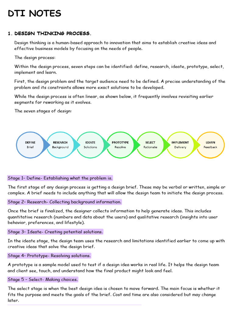 Dti Notes | PDF | Intellectual Property | Design Thinking
