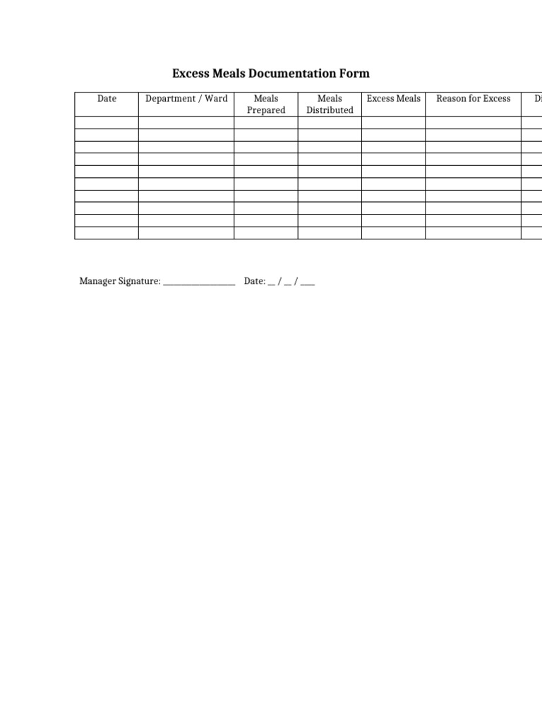 Excess Meals Documentation Form | PDF