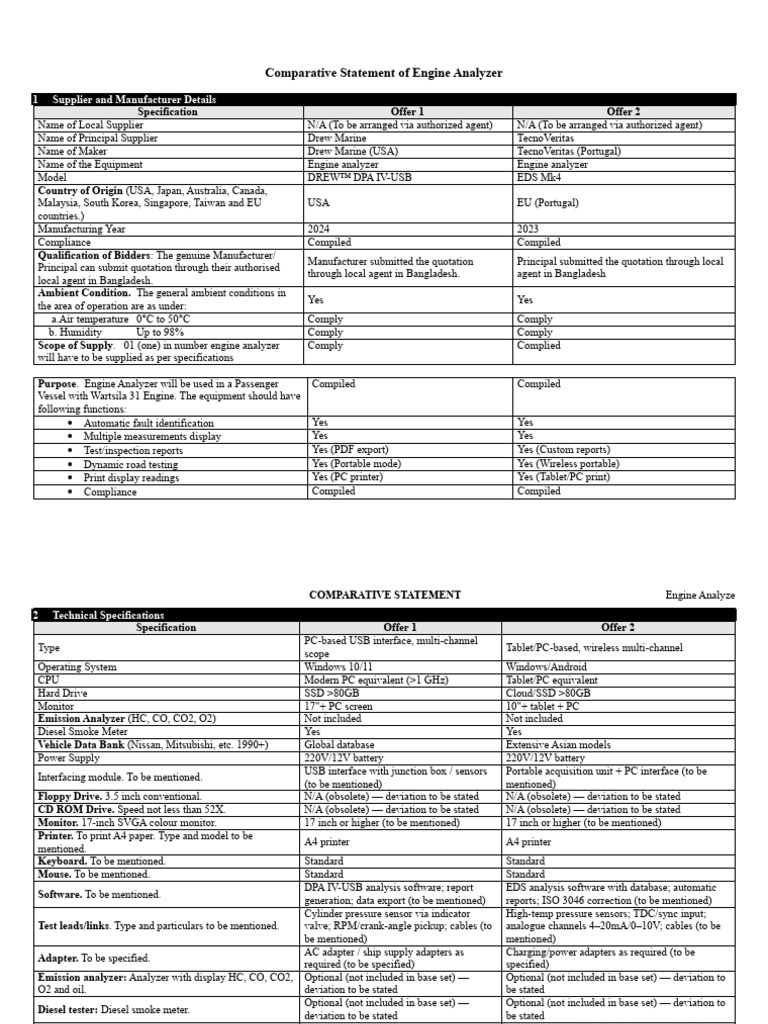 CST Engine Analyzer | PDF | Personal Computers | Tablet Computer