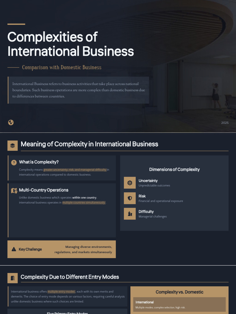 Complexities of International Business | PDF | Market (Economics