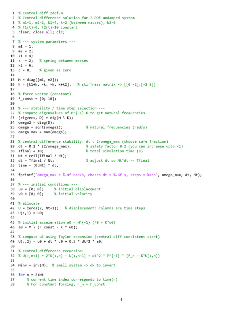 MATLAB CODE for 2-DOF Central Difference Response | PDF | Functions And ...