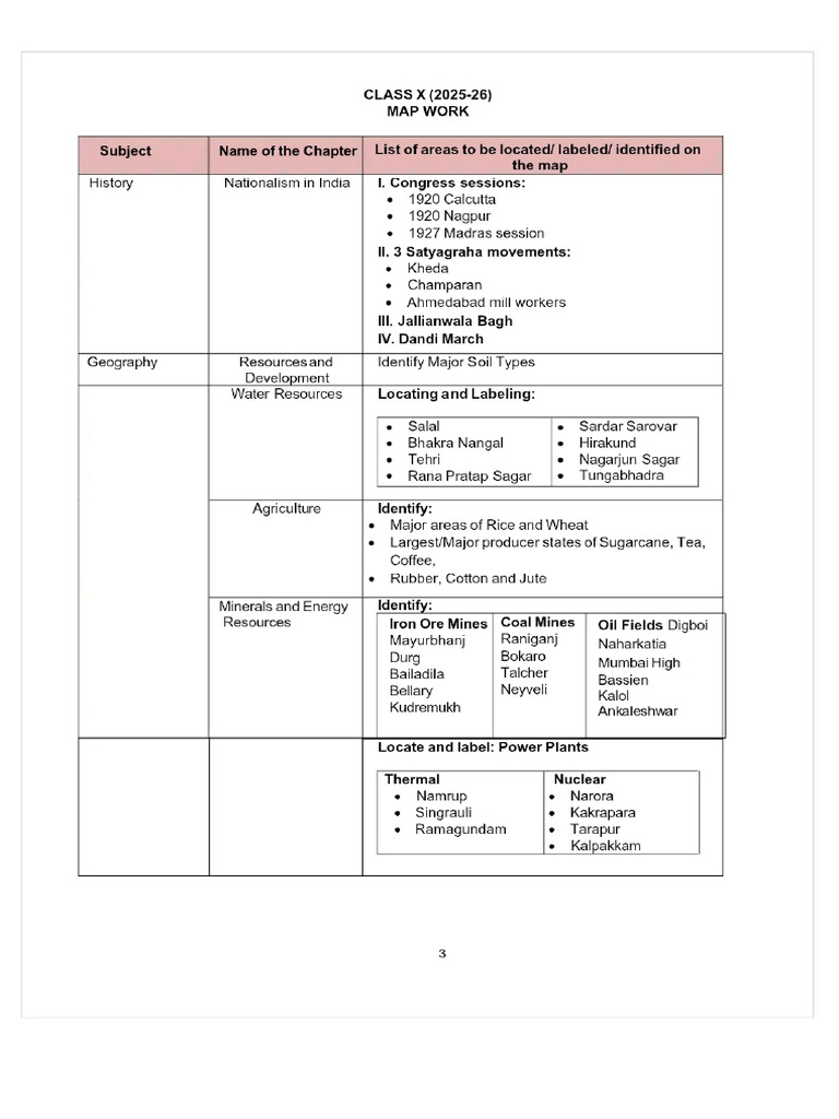Map Work Class 10th Cbse Board Exam 2025-26 | PDF