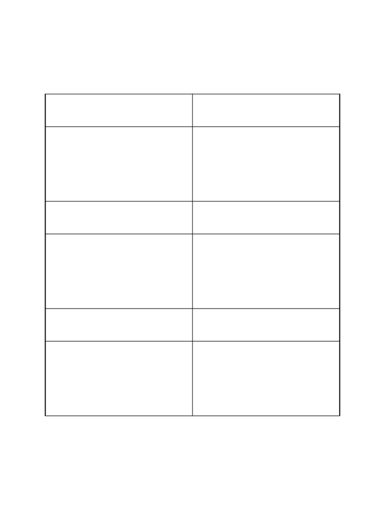 Vision Board Visual Template | PDF