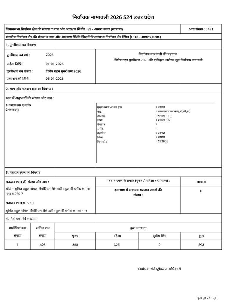 2026-EROLLGEN-S24-89-SIR-DraftRoll-Revision1-HIN-431-WI | PDF
