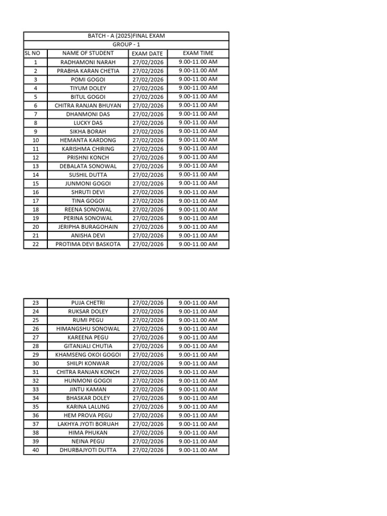 Batch-A 2025 Group - 1 Exam | PDF