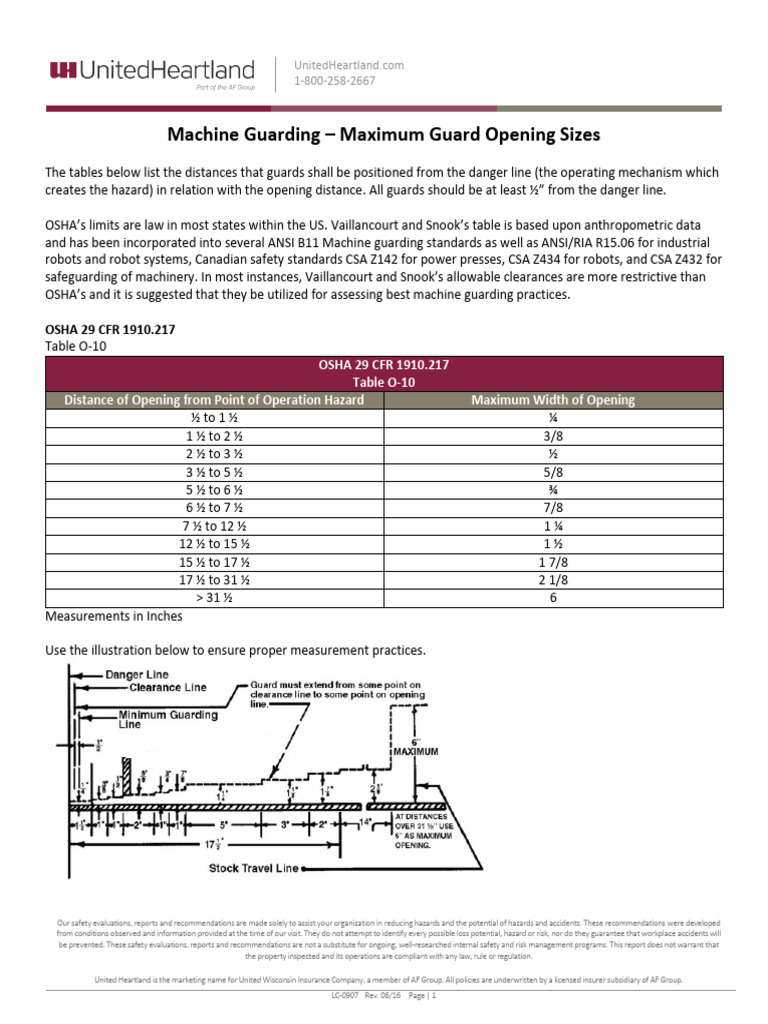 LC-0907 Machine Guard Opening Size 06-23-16 | PDF | Safety ...