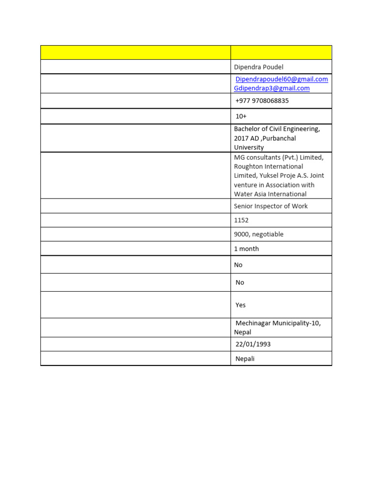 Questionnaire | PDF