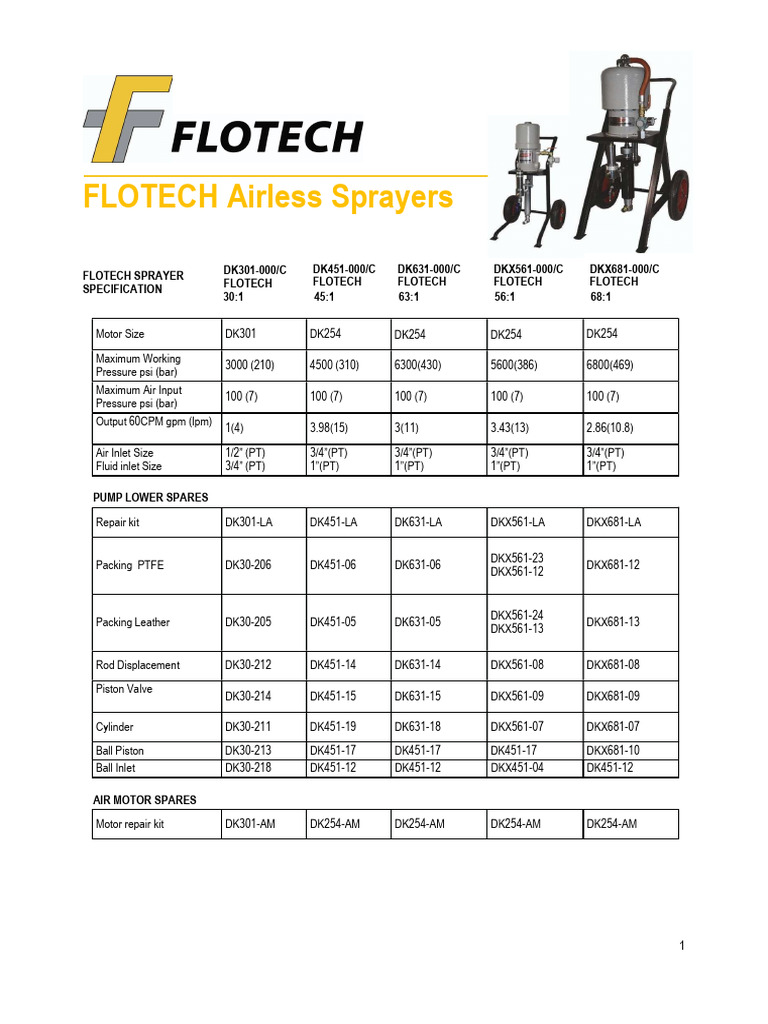 Flotech Airless Pump Brochure 20250821 - F33a809f 424b 4e15 b570 ...