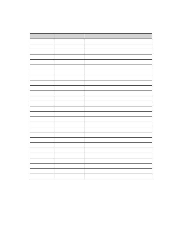 JLPT n5 n4 Action Verbs Complete | PDF