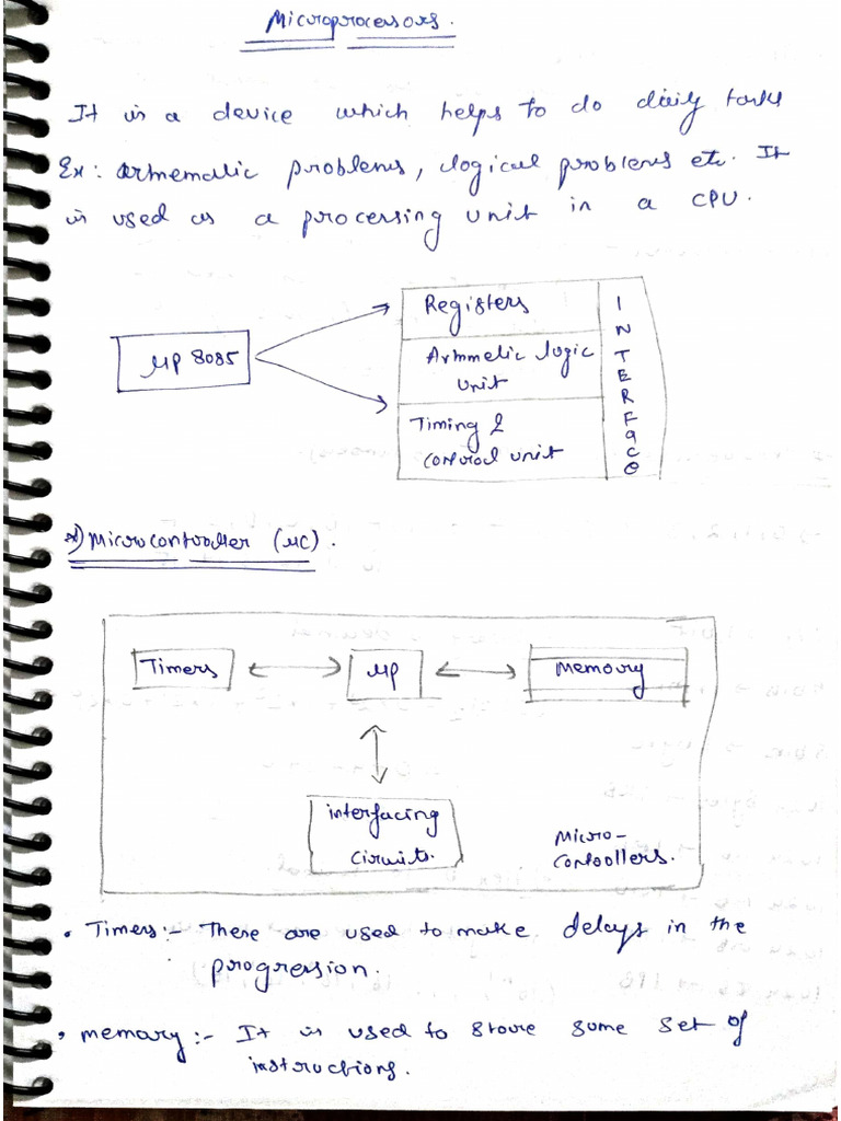 Microprocessor Notes | PDF