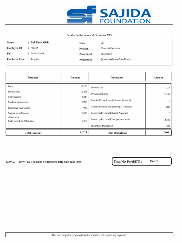PaySlipRa13012026 150307 | PDF