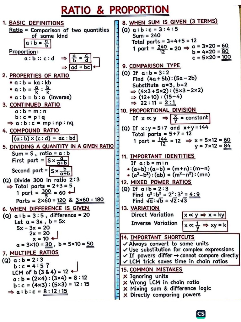 Ratio and Proportion | PDF