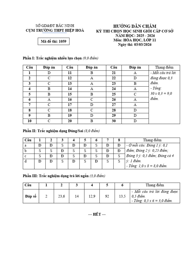 25-26 - HDC de Thi HSG Cs Cum HH | PDF