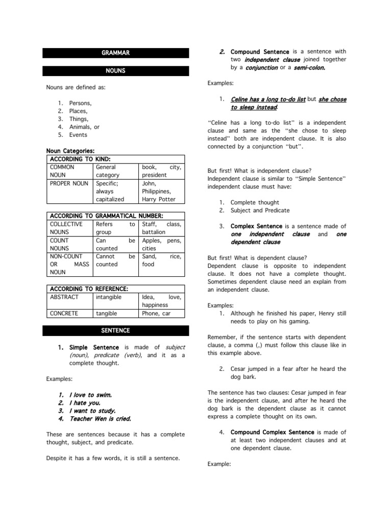 Grammar Notes | PDF | Clause | Sentence (Linguistics)