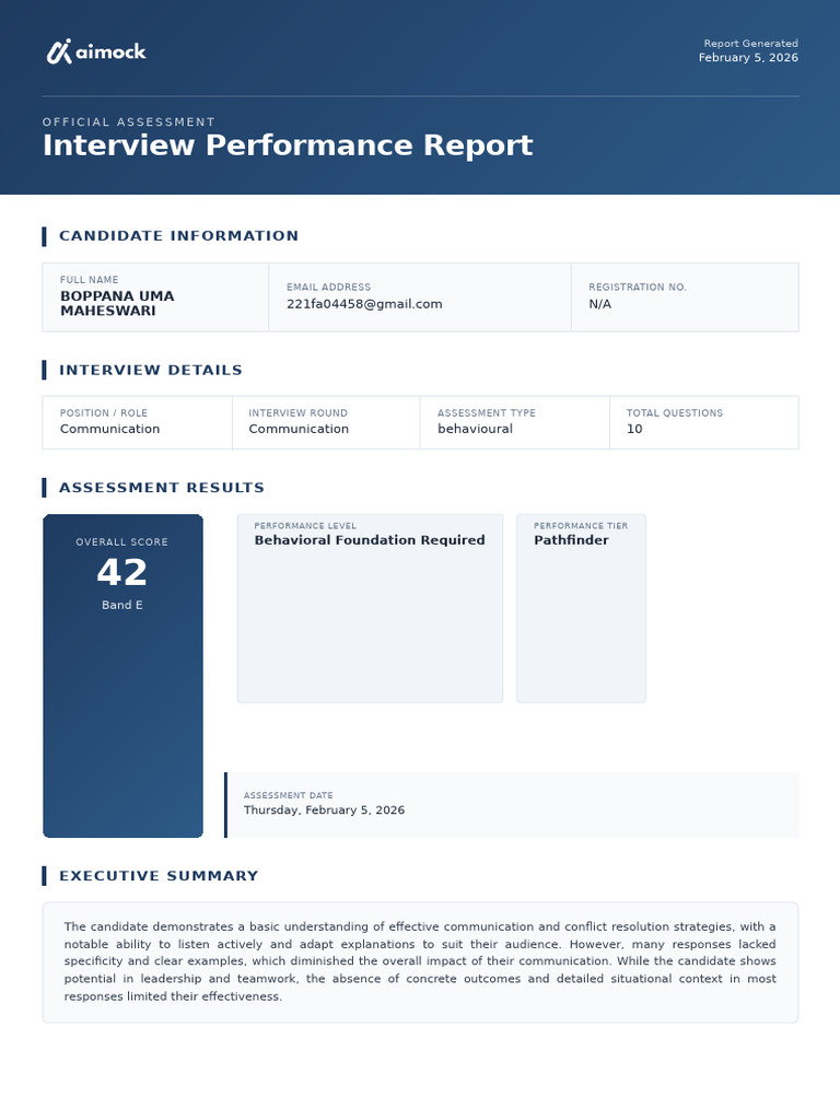 Interview Report Communication | PDF | Negotiation | Communication