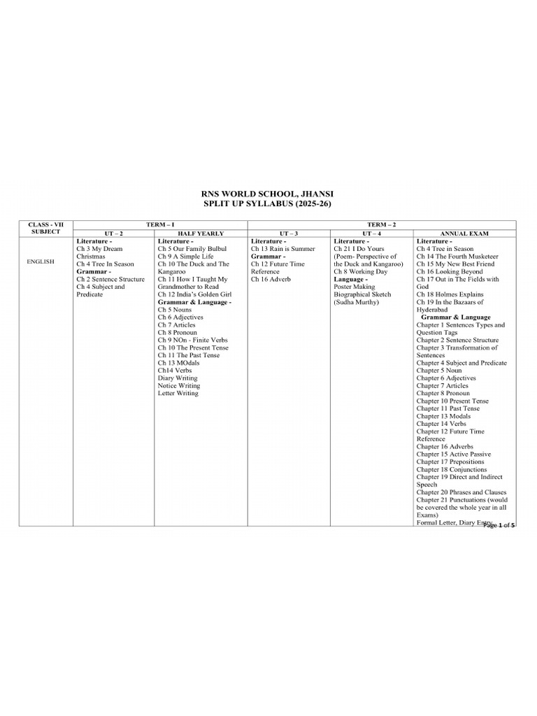 Class 7 | PDF