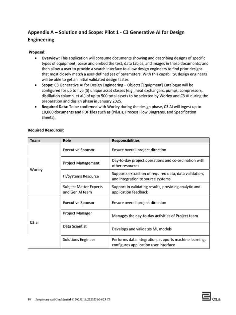 AI Application | PDF
