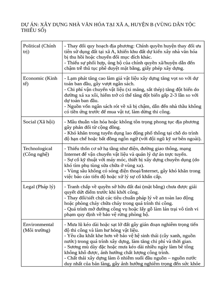 QTRR 1 | PDF