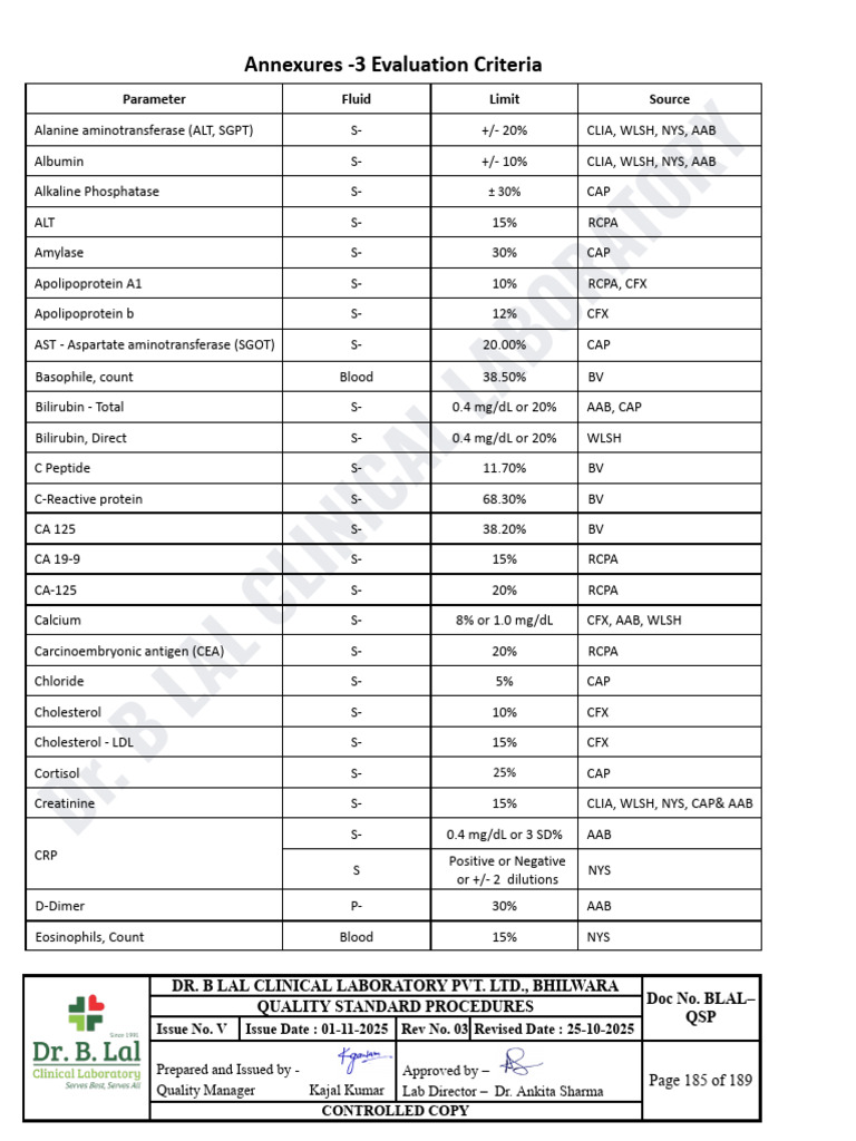 Evaluation Criteria - CLSI | PDF | Alanine Transaminase | Cholesterol
