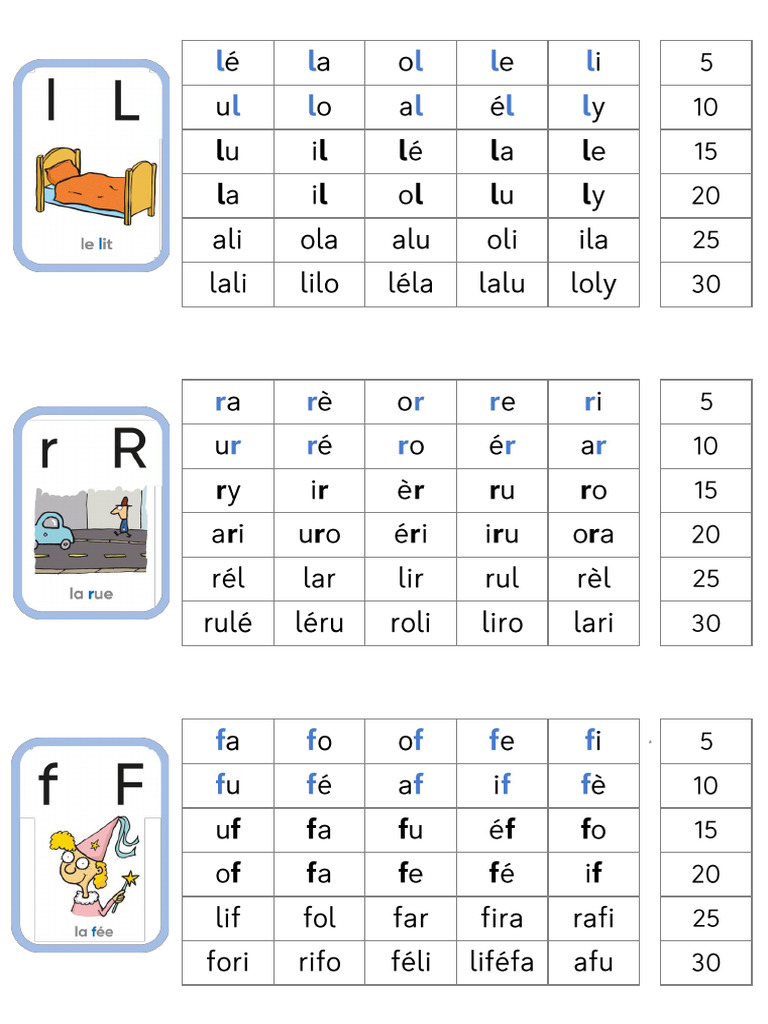 Fiche Fluence Fil Et Lulu | PDF