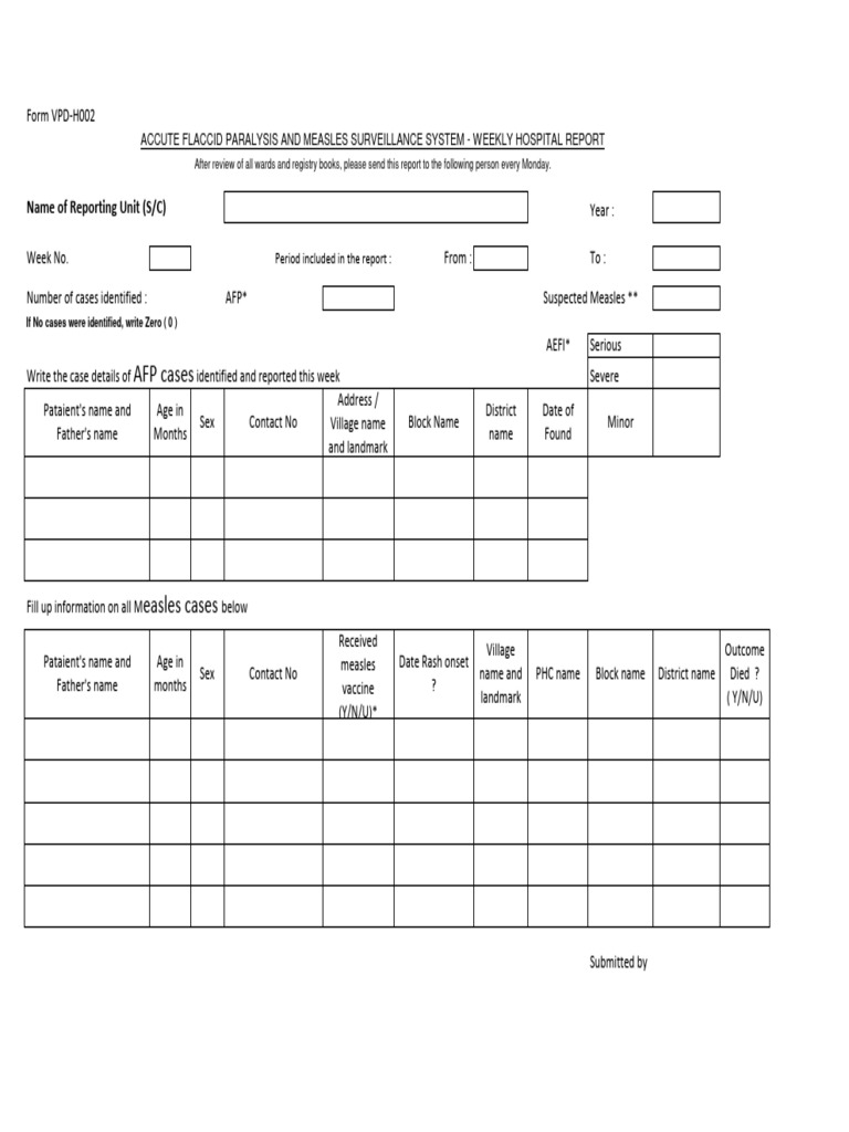 SC - AFP& Measles Blank Form-2026 | PDF | Measles | Health Policy