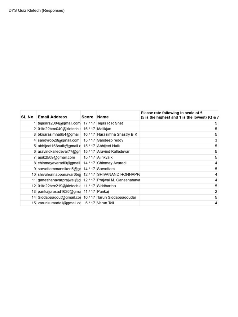 DYS Quiz Kletech | PDF