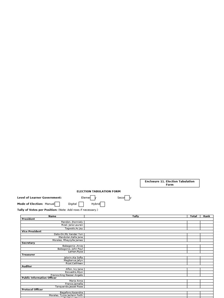 Election Tabulation Form | PDF