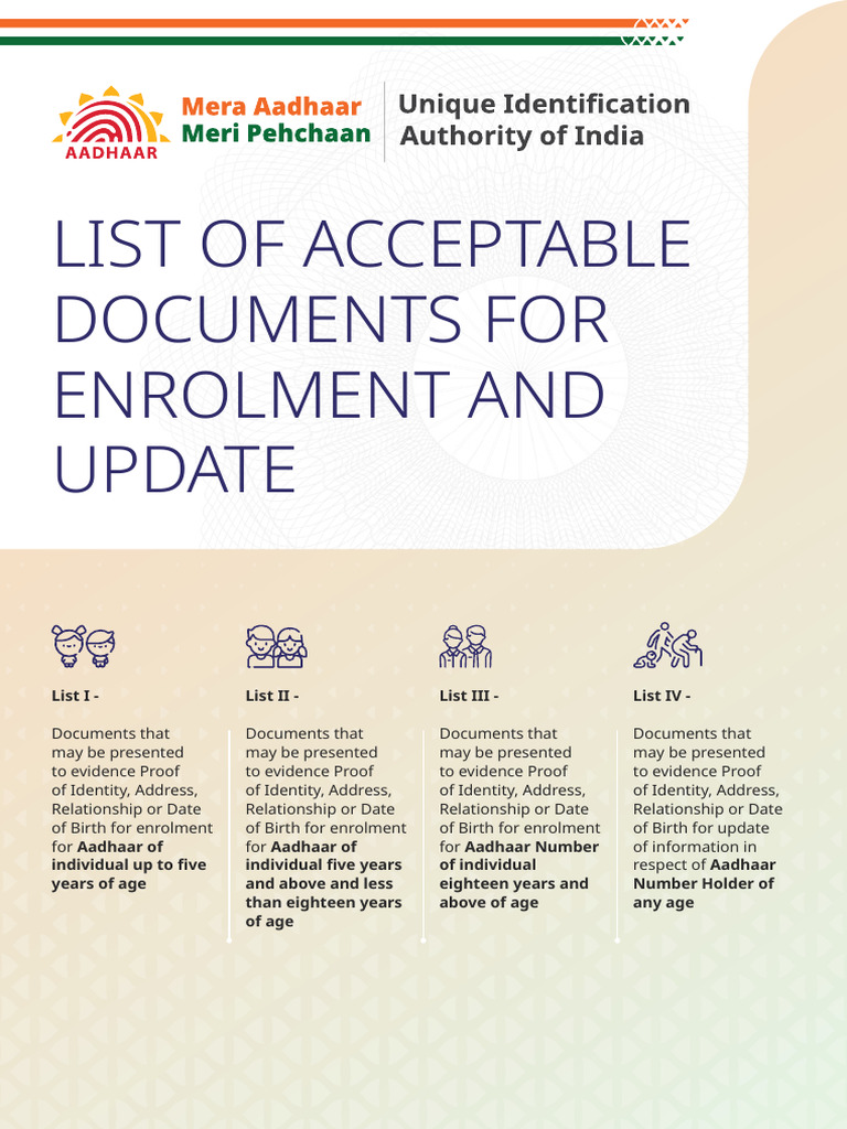 Httpsuidai.gov.InimagescommdocList of Supporting Document for Aadhaar ...