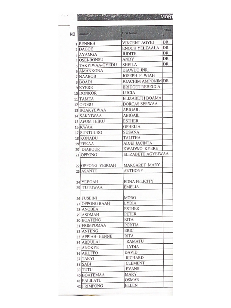 May 2025 Pf Schedule | PDF