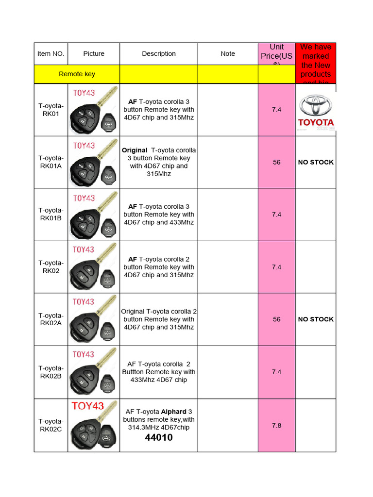 Toyota | PDF | Toyota | Off Road Vehicles