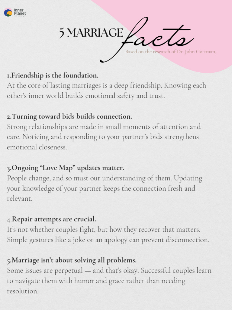 Reconnection Facts | PDF