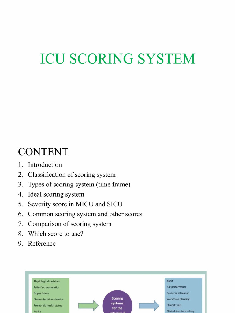 Icu Scoring System | PDF