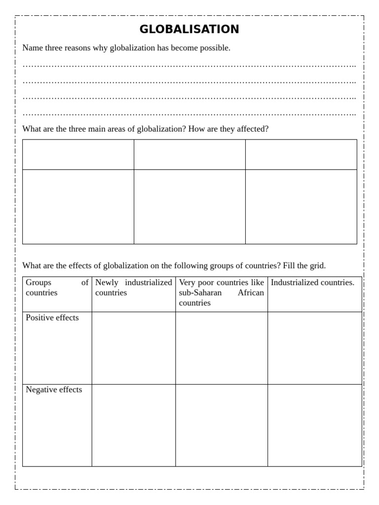 Globalisation Worksheet 1 | PDF