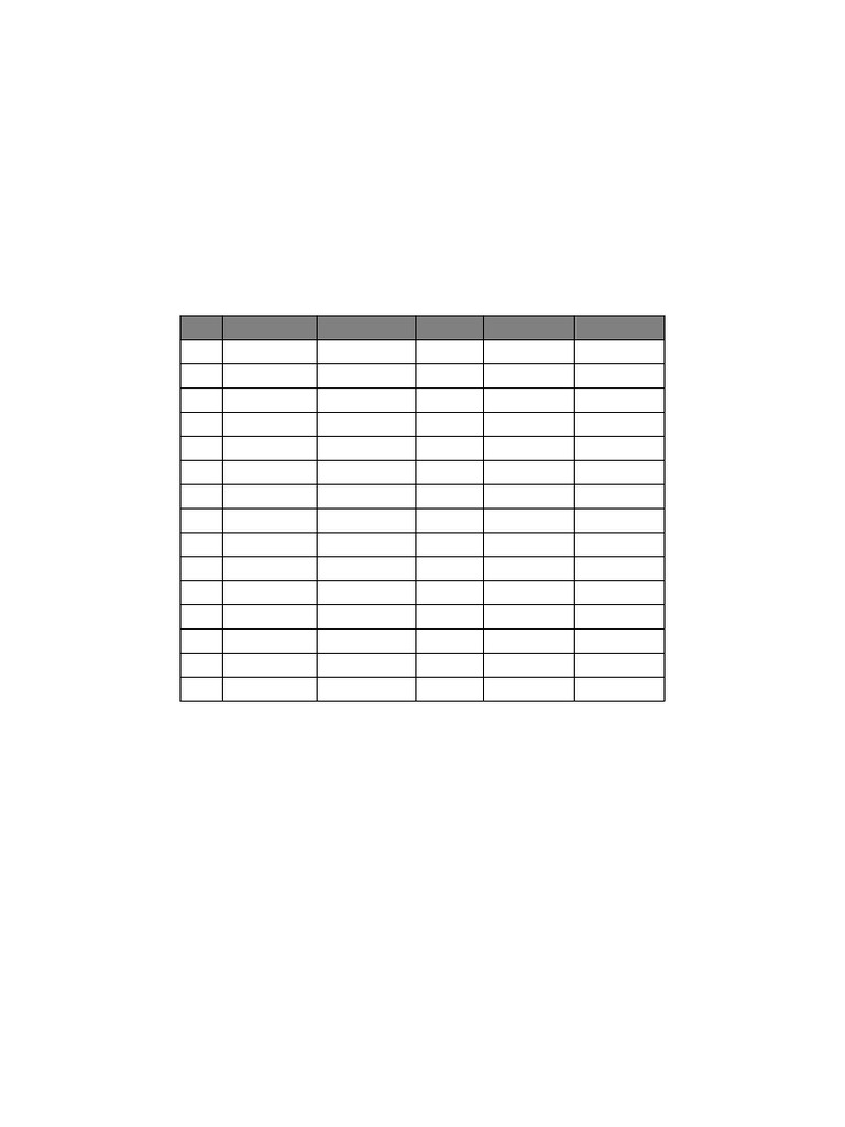 10 Percent Daily Growth 1 to 3 RR Chart | PDF