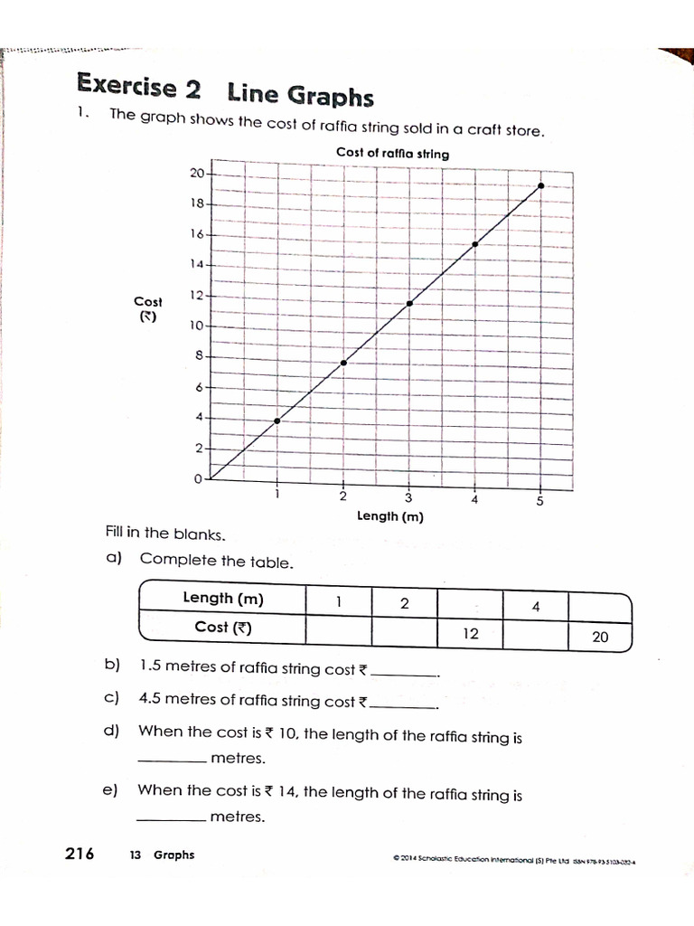 Line Graph Worksheet | PDF