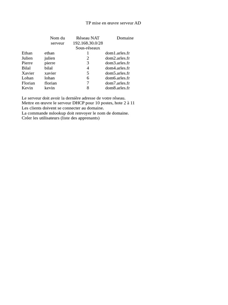 TP1 | PDF