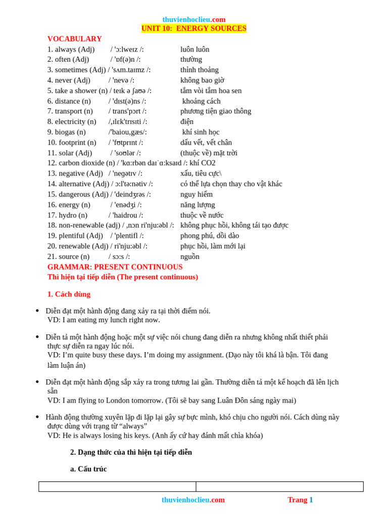 Bai Tap Bo Tro Tieng Anh 7 Global Unit 10 ENERGY SOURCES | PDF
