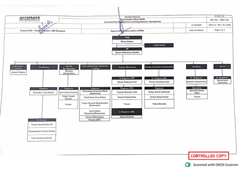 13 QM11 Organization Structure-P&A | PDF