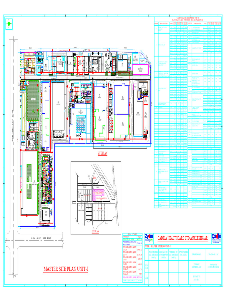 Master Site Plan Rev.16 | PDF | Environmental Issues With Water | Water ...
