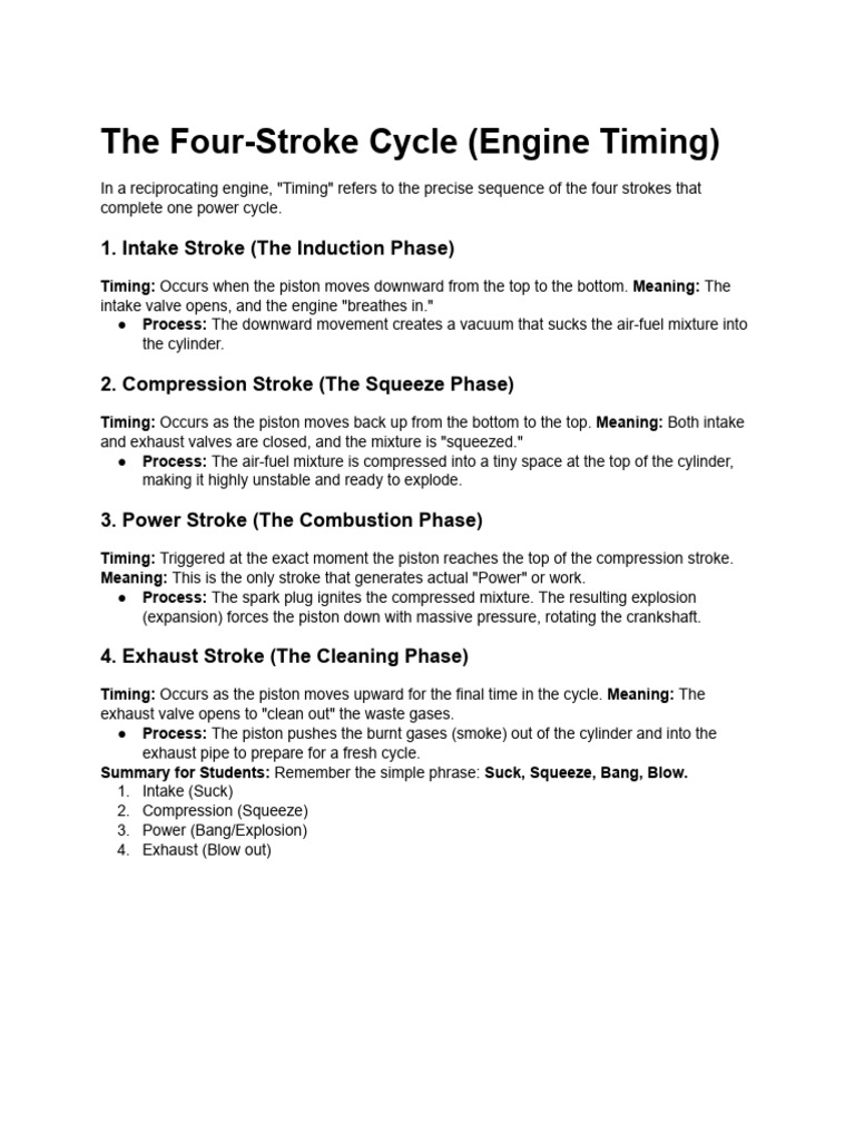 The Four-Stroke Engine Cycle | PDF
