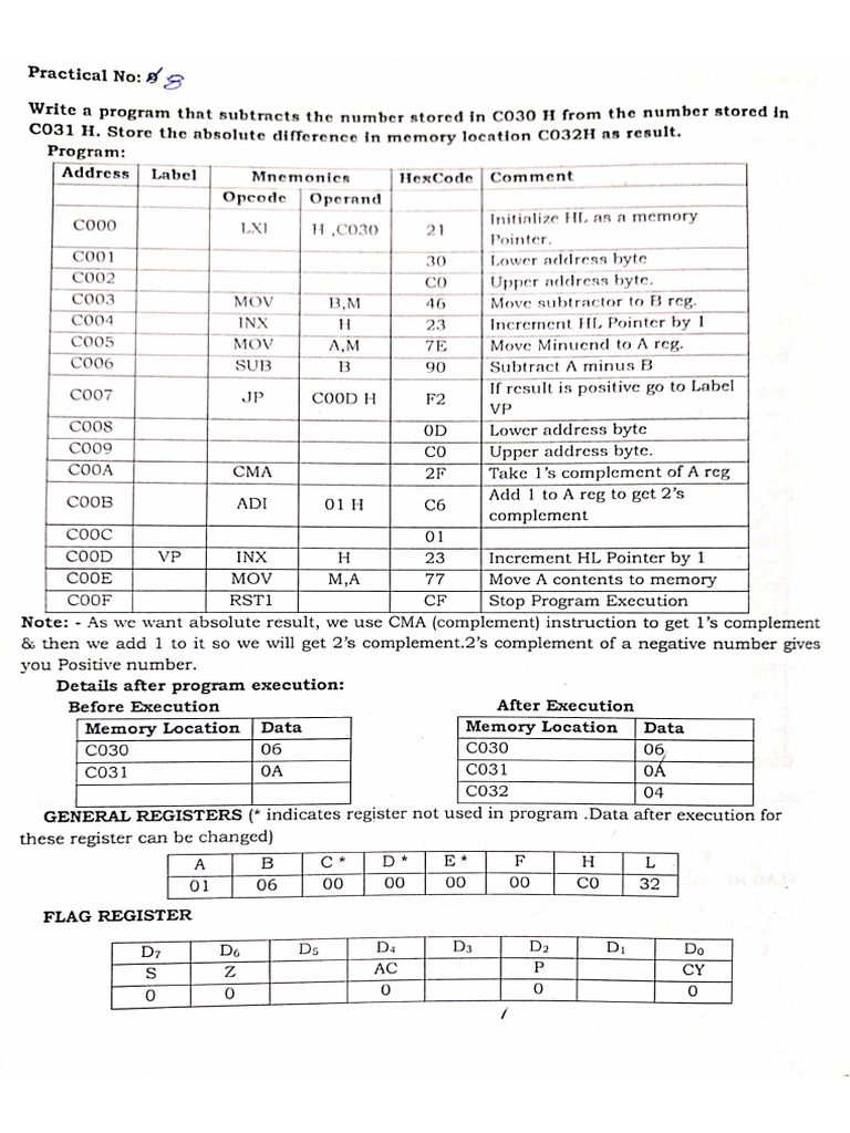 CS2 - Prac - Prog 8 To14 | PDF