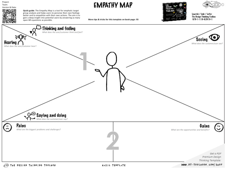 11 Empathymap Basic en | PDF | Empathy | Design Thinking