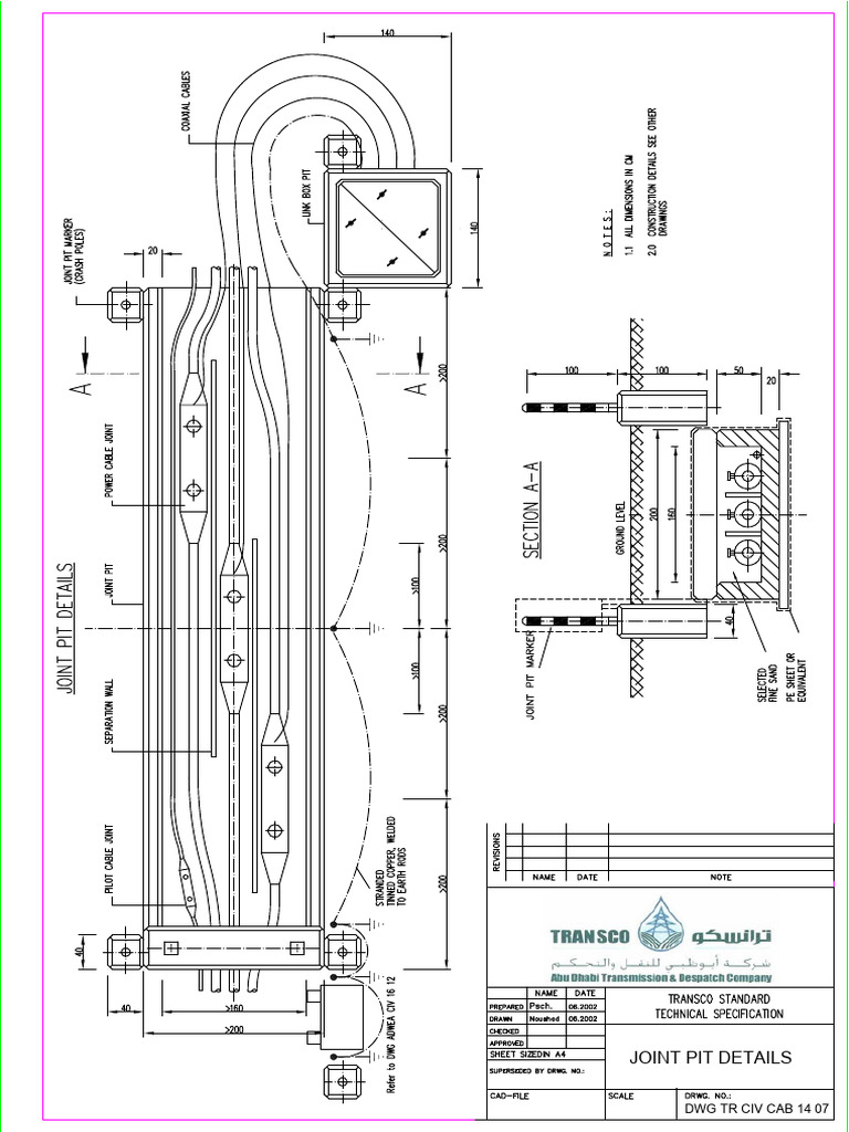 JOint Pit | PDF
