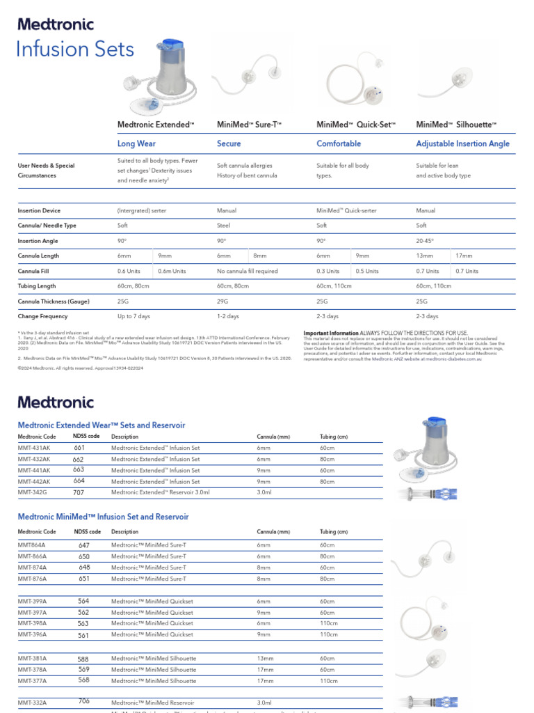 Medtronic Infusion Set Comparison Chart | PDF | Medical Equipment