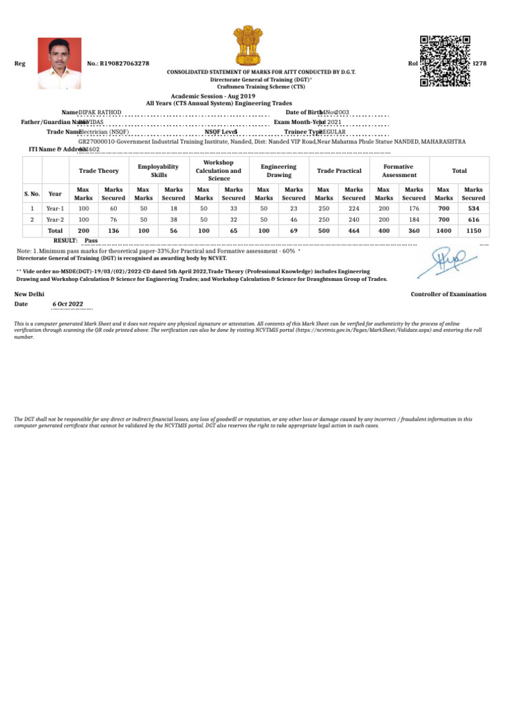 Annual Marksheet Iti | PDF