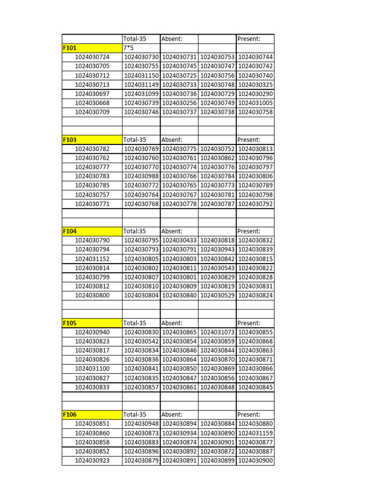 UCS310 Quiz Seating Plan | PDF