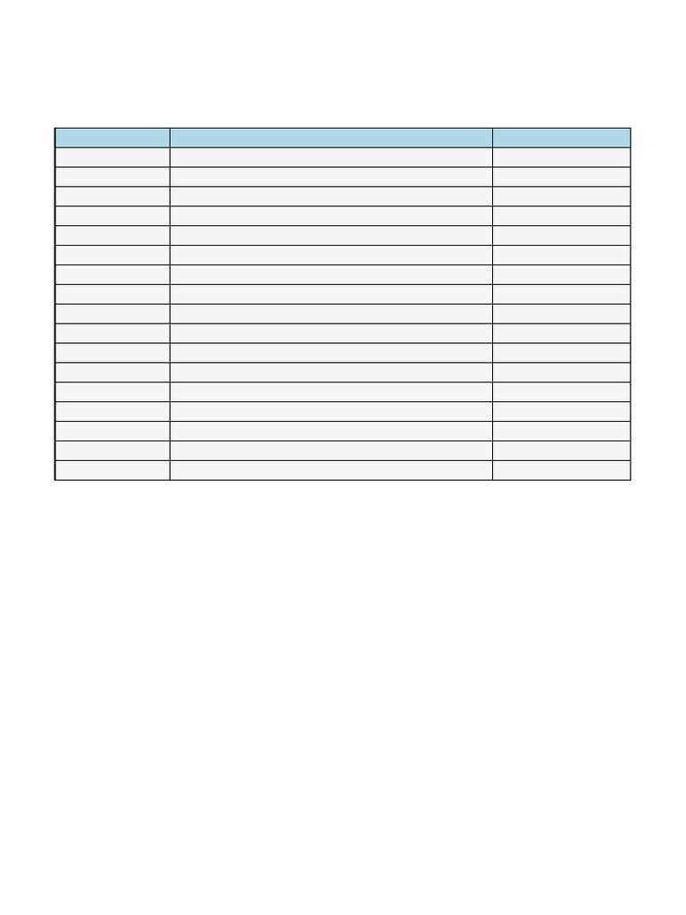 C Format Specifiers Table | PDF