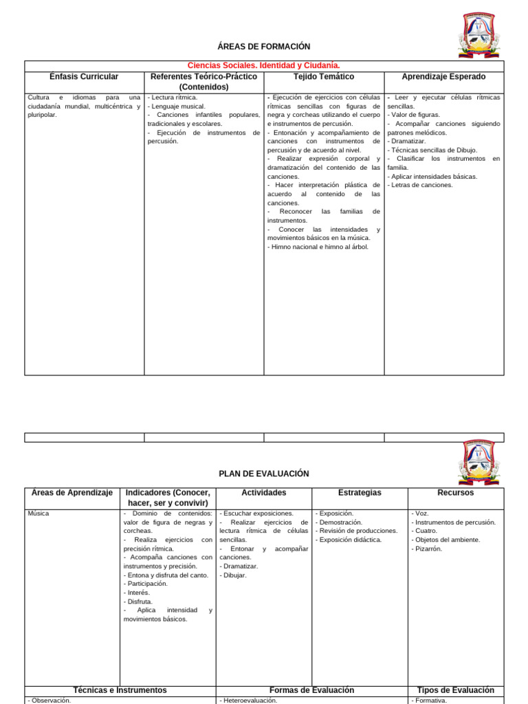 Planificación 1er y 2do Grado | PDF | Canciones | Ritmo