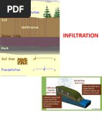 Infiltration Models: Horton & Kostiakov | PDF | Hydrology ...