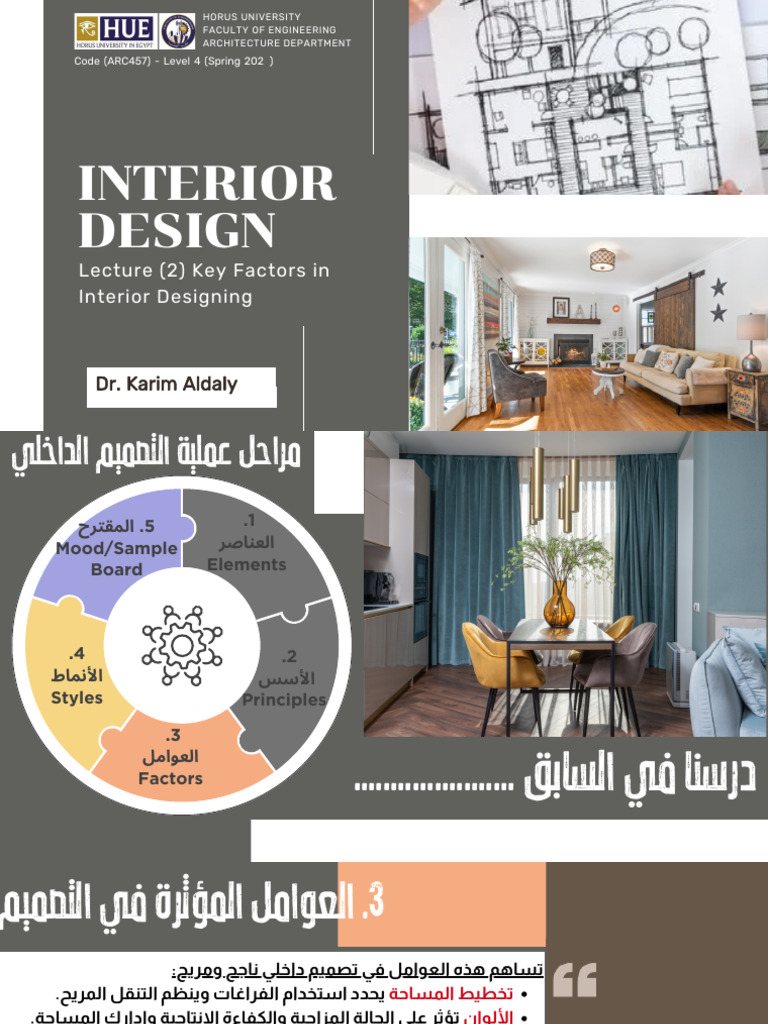 Interior Lec2 | PDF
